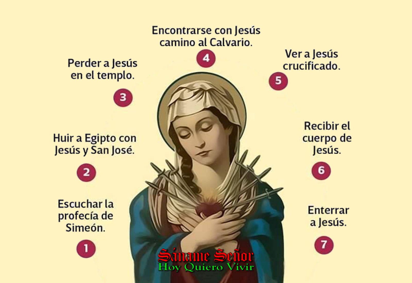 Los siete Dolores de la Virgen María